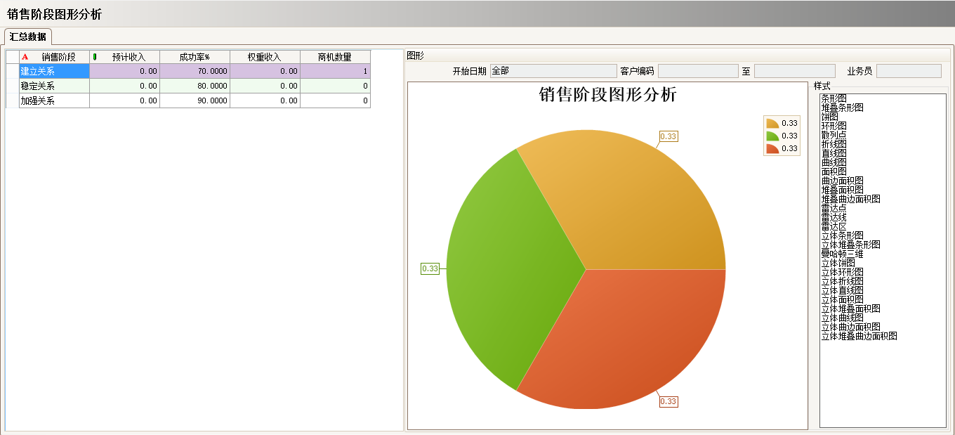 华体会球赛-华体会(中国)
实施过程中会遇到哪些问题